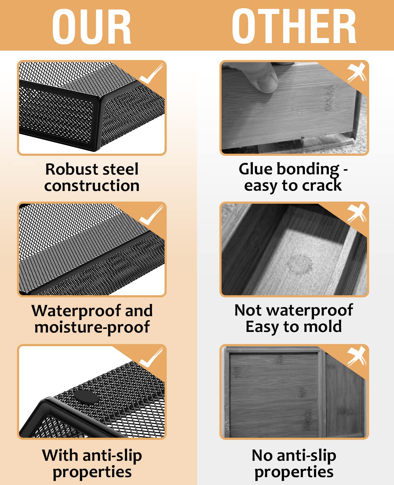 Jane Eyre robust steel design reduces cracking under daily drawer use.