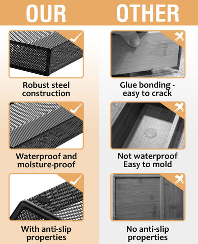 Jane Eyre robust steel design reduces cracking under daily drawer use.