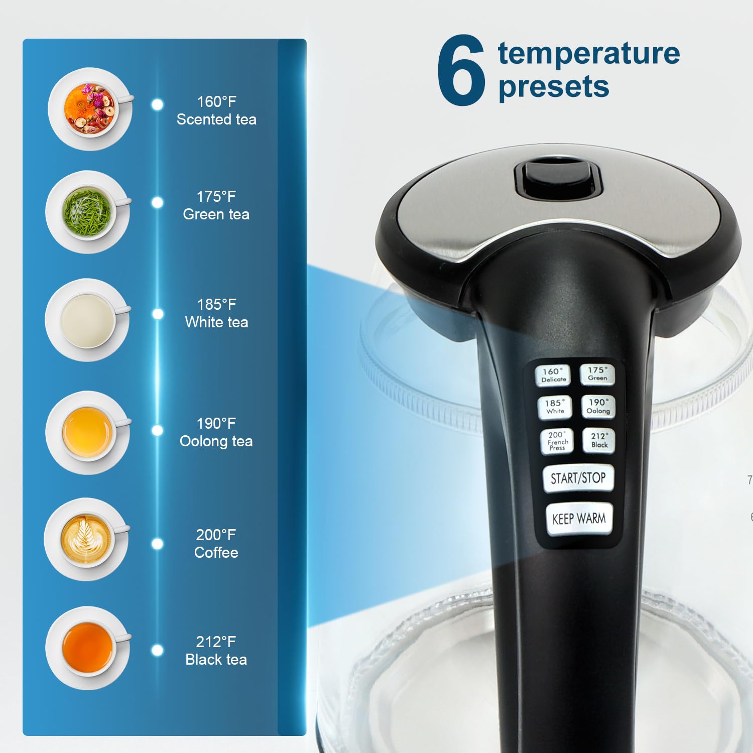 JaneHome double-wall design stays cool to touch during boiling