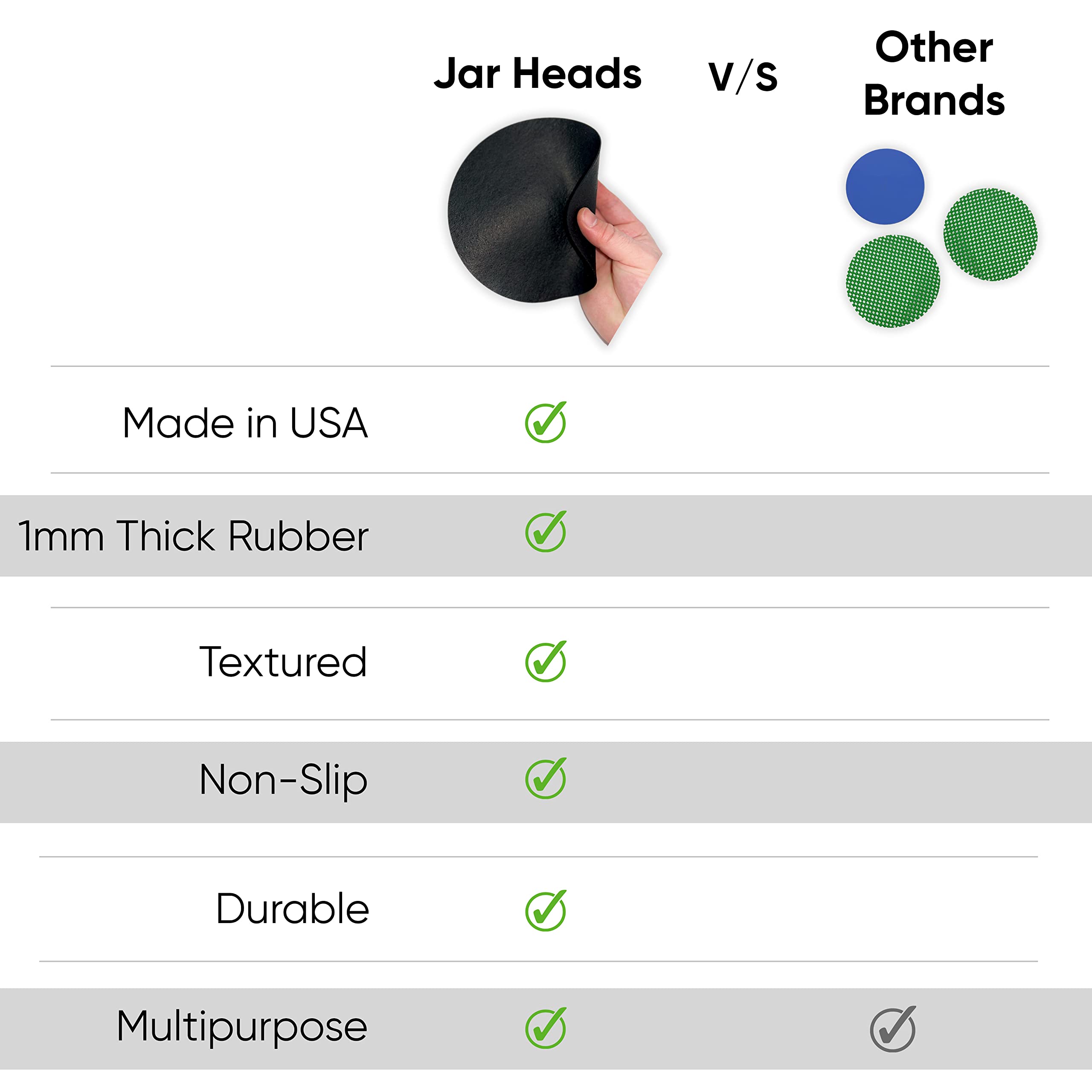 Senior user twisting a jar lid with Jar Heads grip pad, reducing hand strain.