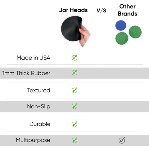 Senior user twisting a jar lid with Jar Heads grip pad, reducing hand strain.