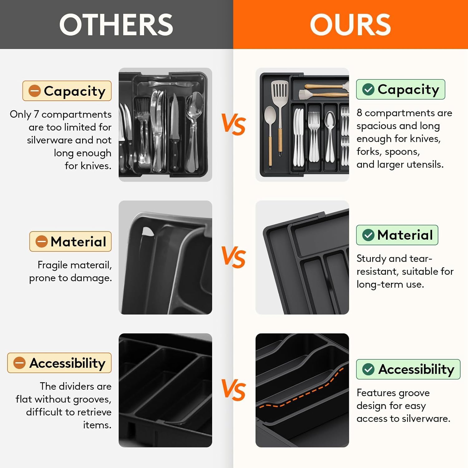 JB Large Silverware Drawer Organizer black finish complements modern kitchens.