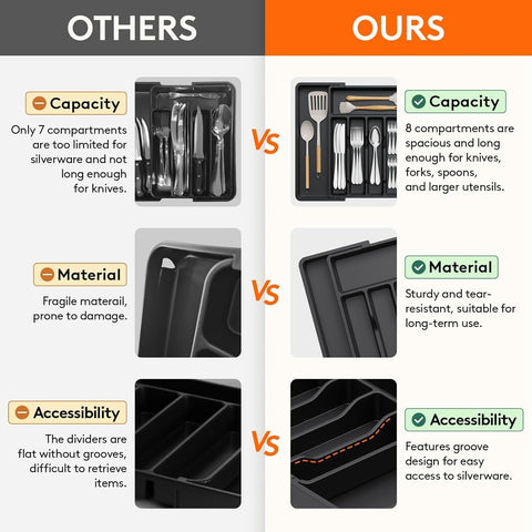 JB Large Silverware Drawer Organizer black finish complements modern kitchens.