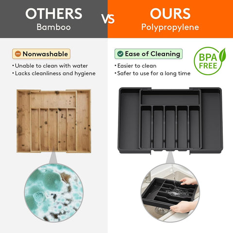 JB Large Silverware Drawer Organizer easy to clean after use with faucet rinse.