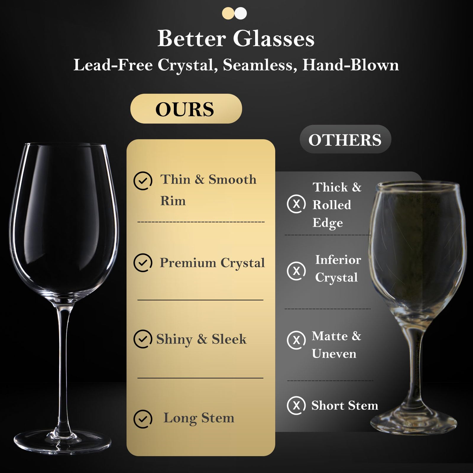 JBHO dishwasher-safe wine glasses for easy cleanup