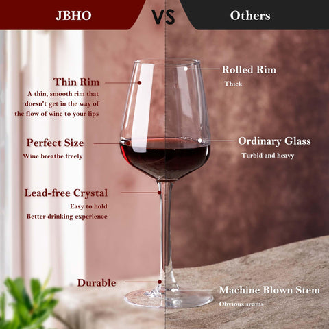 JBHO dishwasher-safe wine glasses for easy cleanup