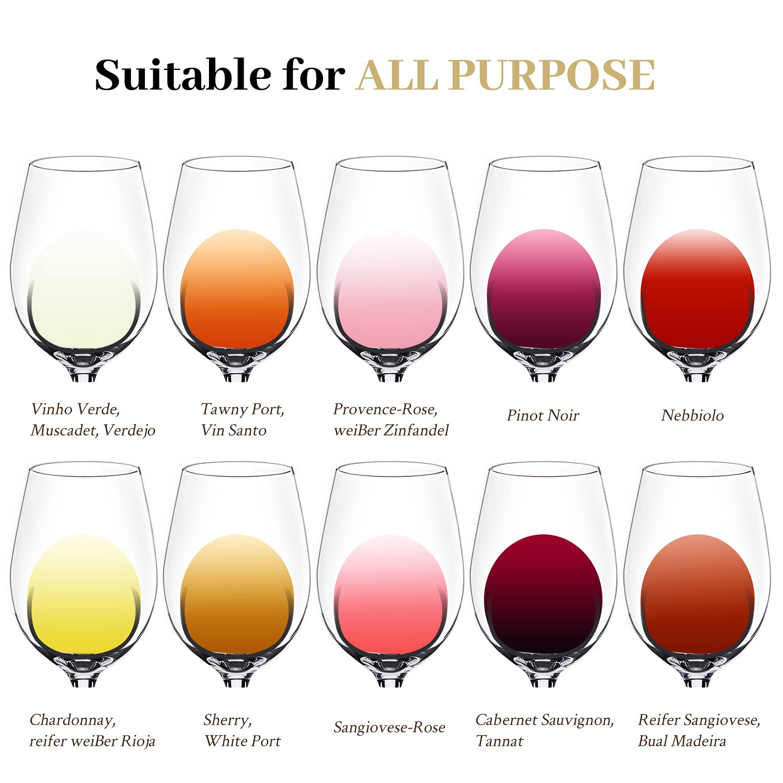 JBHO aroma-enhancing wine glass for better tasting experience