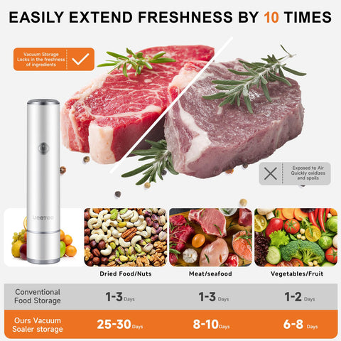JEETEE vacuum sealer bags-3-sizes offer versatile storage for produce, meat, and snacks