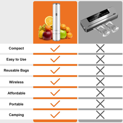 JEETEE vacuum sealer one-touch operation simplifies daily sealing tasks