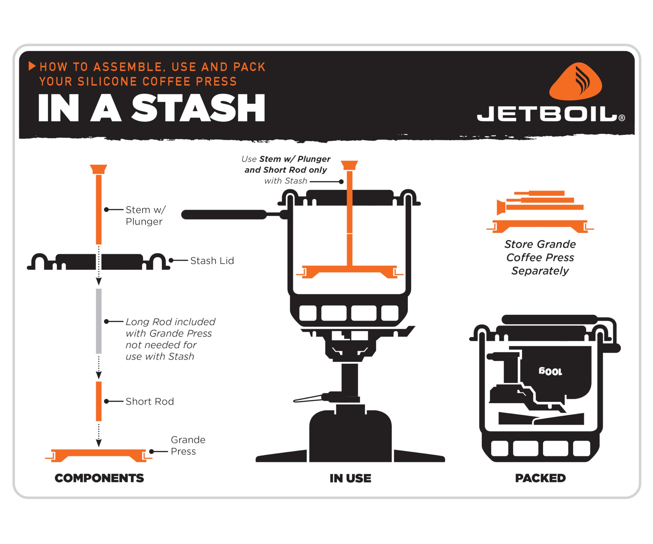 Jetboil basket steams vegetables or fish at dinner for versatility