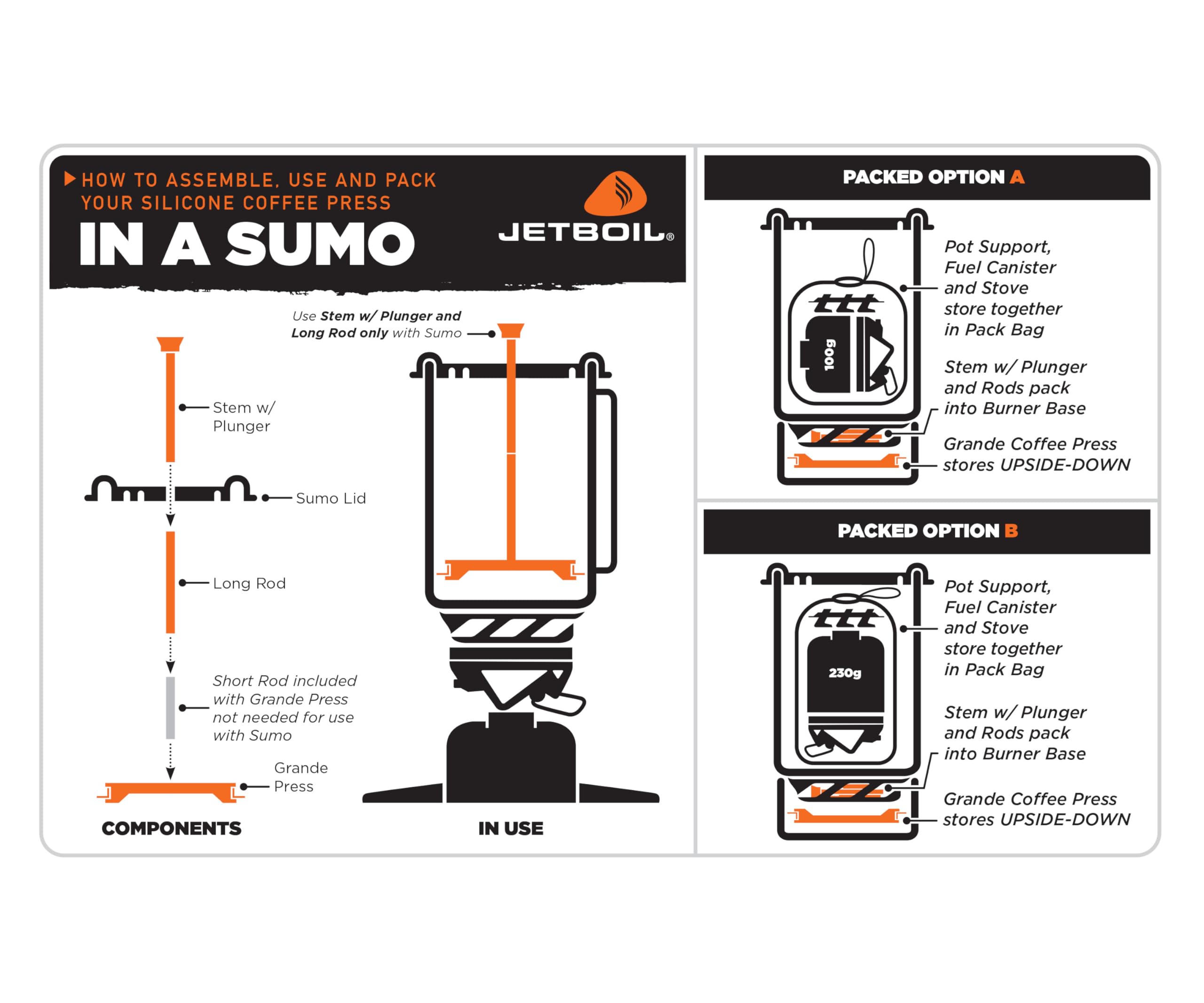 Jetboil Grande works with multiple cup options for flexible backcountry meals
