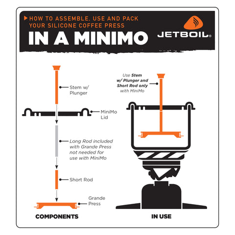 Jetboil stem detaches for easy stowage inside your cup