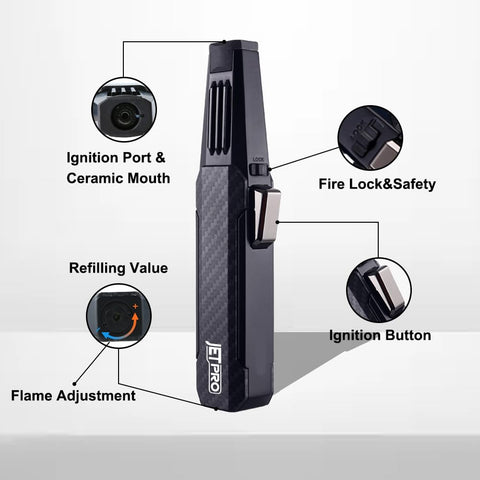 JETPRO torch demonstrates easy one-hand operation for quick ignition.