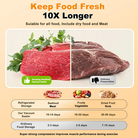 Jexqizy 80KPa suction delivers strong seals for meats and vegetables.