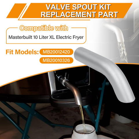 JICUSE safety cap and valve kit for Masterbuilt XL; safe maintenance.