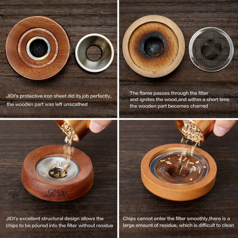 Ideal gift for men, dads, and partners from JIDI