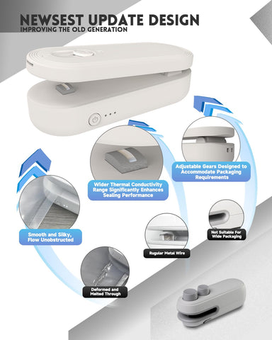 JIMEZON bag sealer rechargeable 1800mAh for cordless sealing on the go.