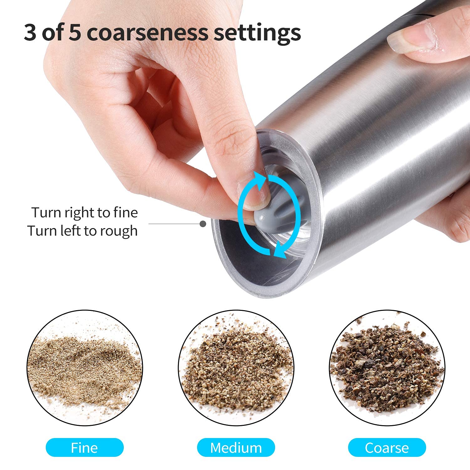 JOBKIM Gravity Grinder one-hand operation frees your other tasks at the table.