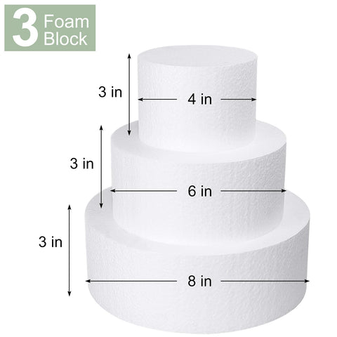 JOBVERT white foam cake dummy close-up highlights smooth edges for safe handling.