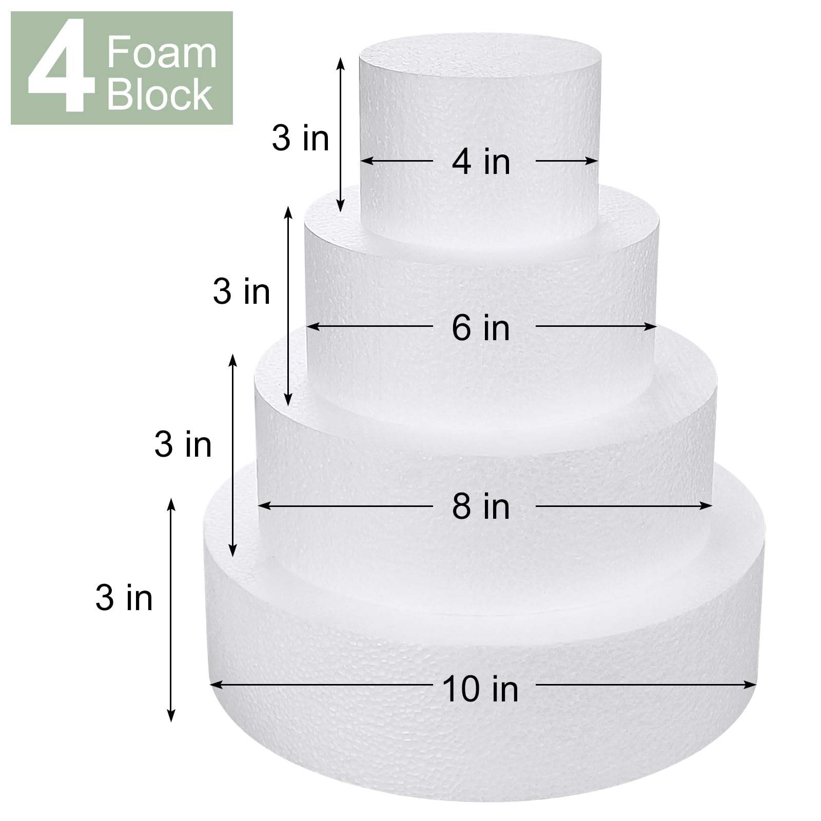 JOBVERT six-inch foam cake dummy side view, perfect for event displays.