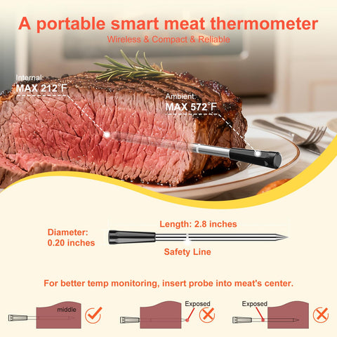 Rechargeable base and probe offer long runtimes during gatherings.