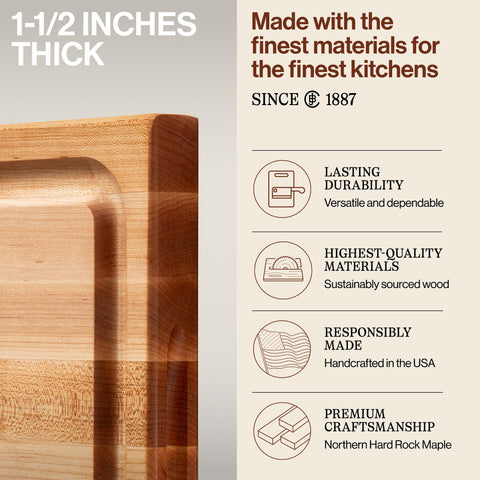 John Boos CB Series edge-grain detail highlights durability and long-term performance.