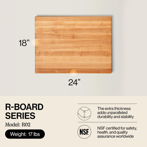 John Boos R-Board edge-grain construction for durable daily use.