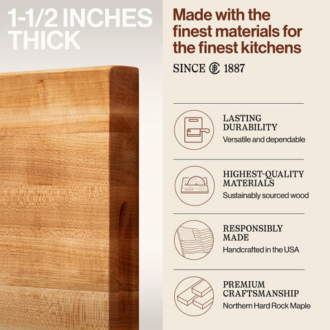 Edge-grain construction highlighted on John Boos R-Board