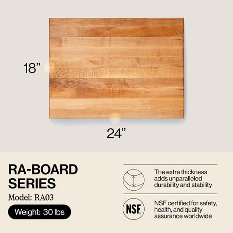 RA-Board edge-grain detail highlights a smooth, durable cutting surface.