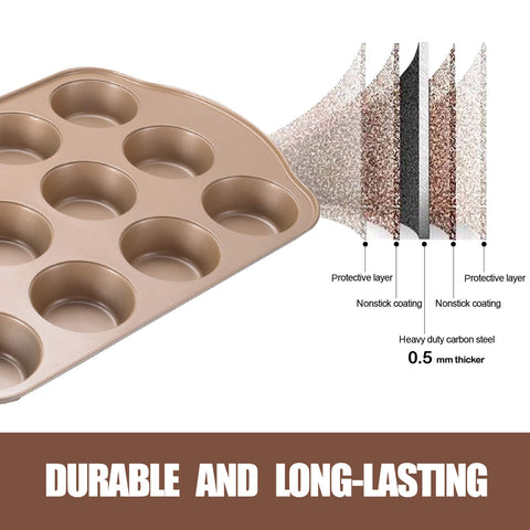 JOHO BAKING 24-cup mini cupcake tin supports consistent mini treats.