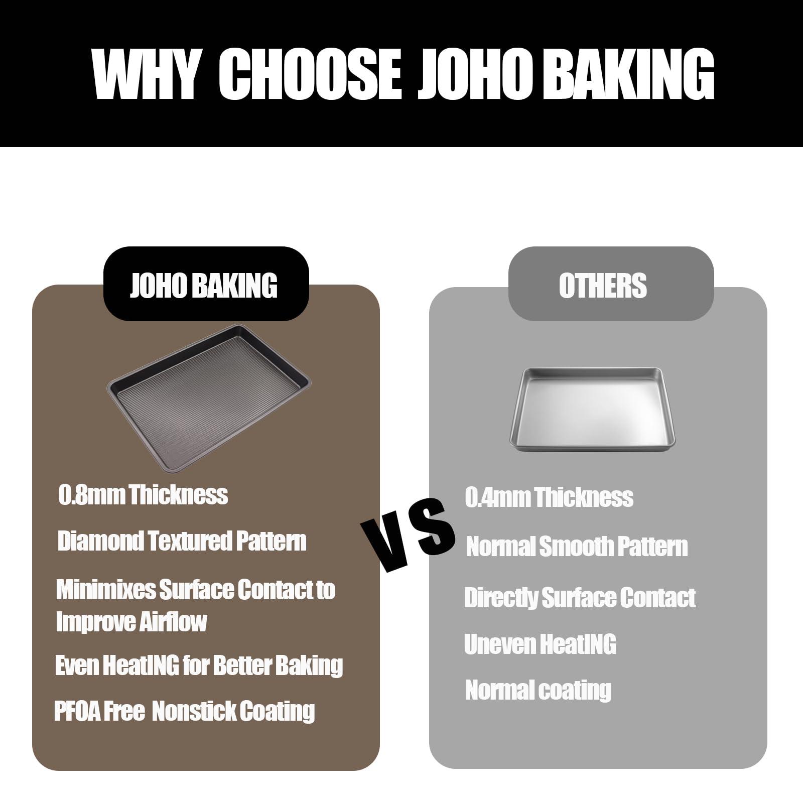 JOHO BAKING stain-camouflage finish hides oil stains for quick cleanup.