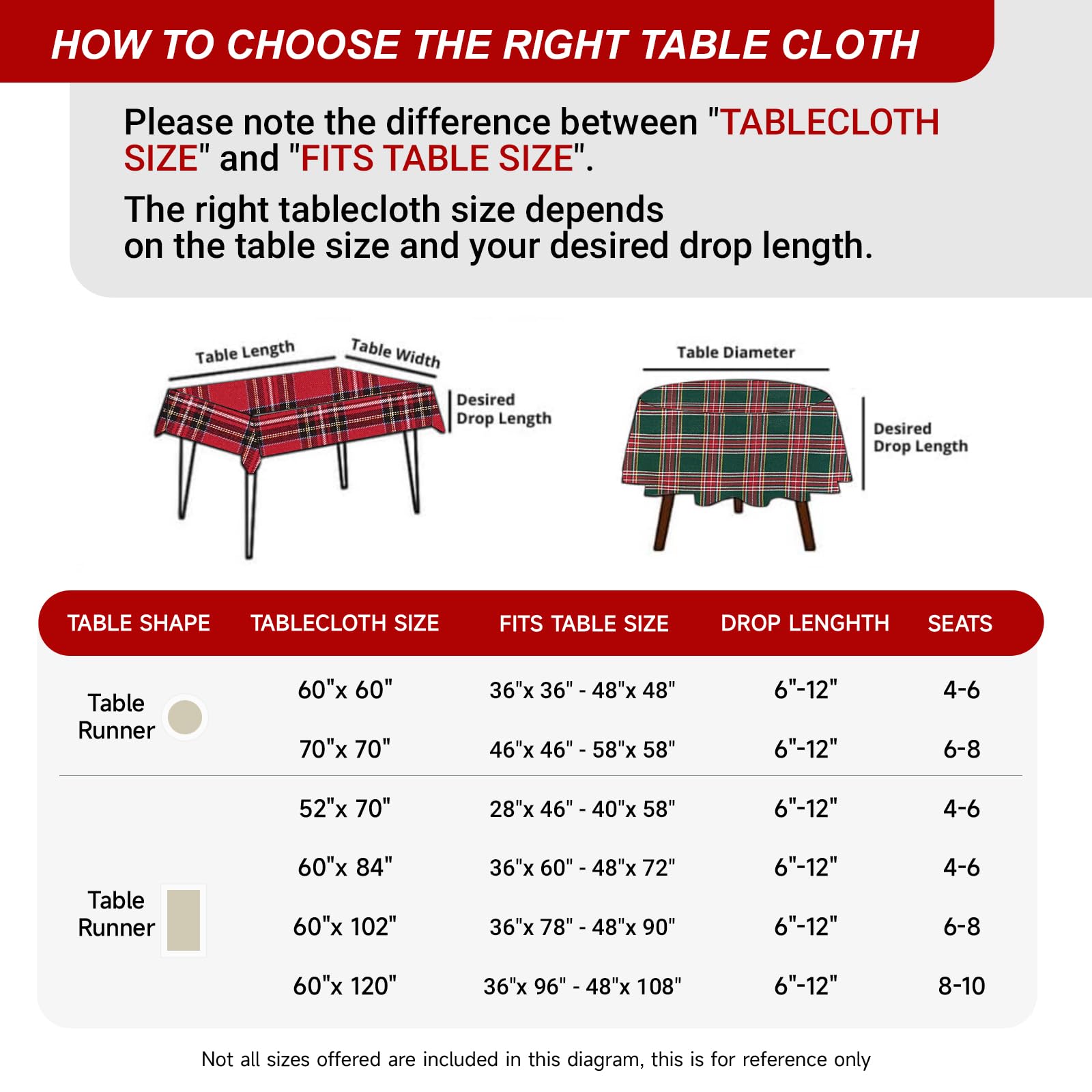 JOJOGOGO wipe-clean tablecloth handles spills quickly during hosting.