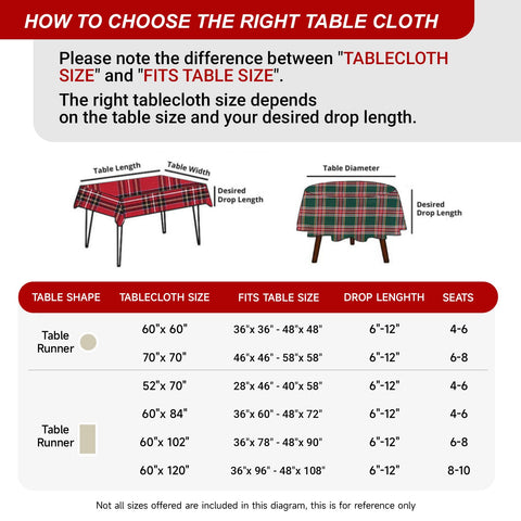 JOJOGOGO wipe-clean tablecloth handles spills quickly during hosting.