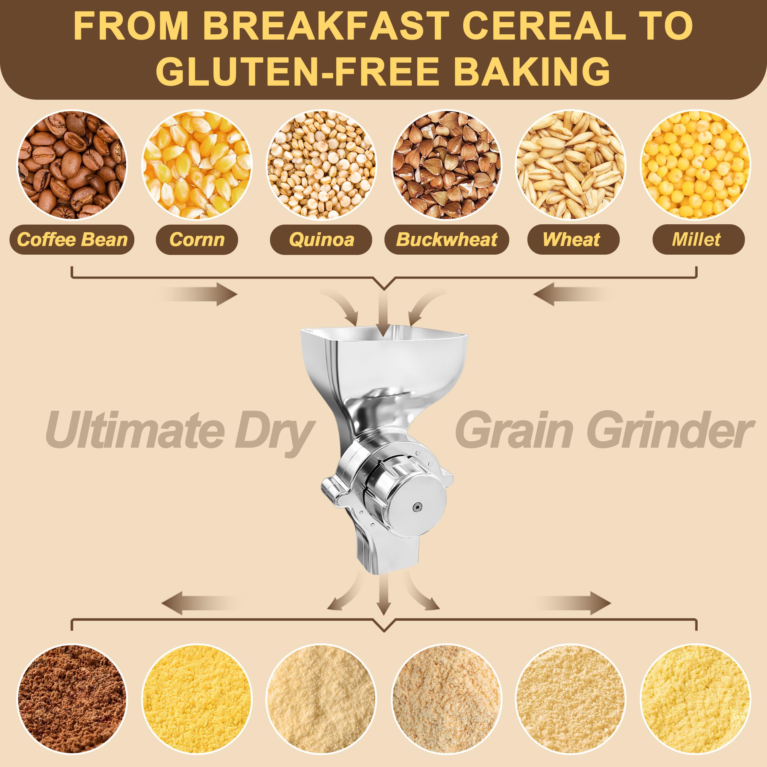 Jooke grain mill detachable grinding chamber for easy cleaning