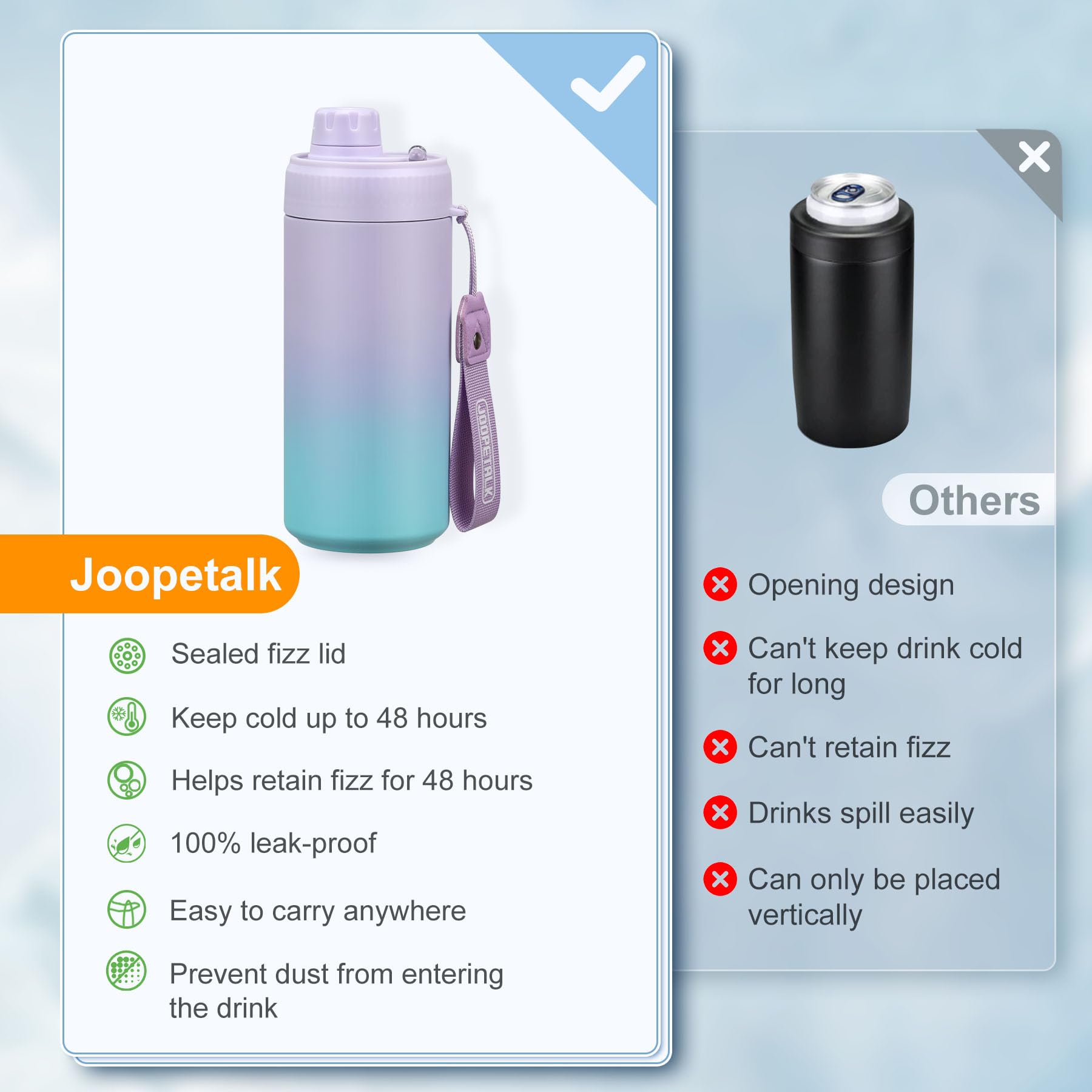 JOOPETALK universal can cooler with carry strap for easy transport.