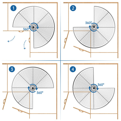 Check cabinet dimensions to ensure a proper fit
