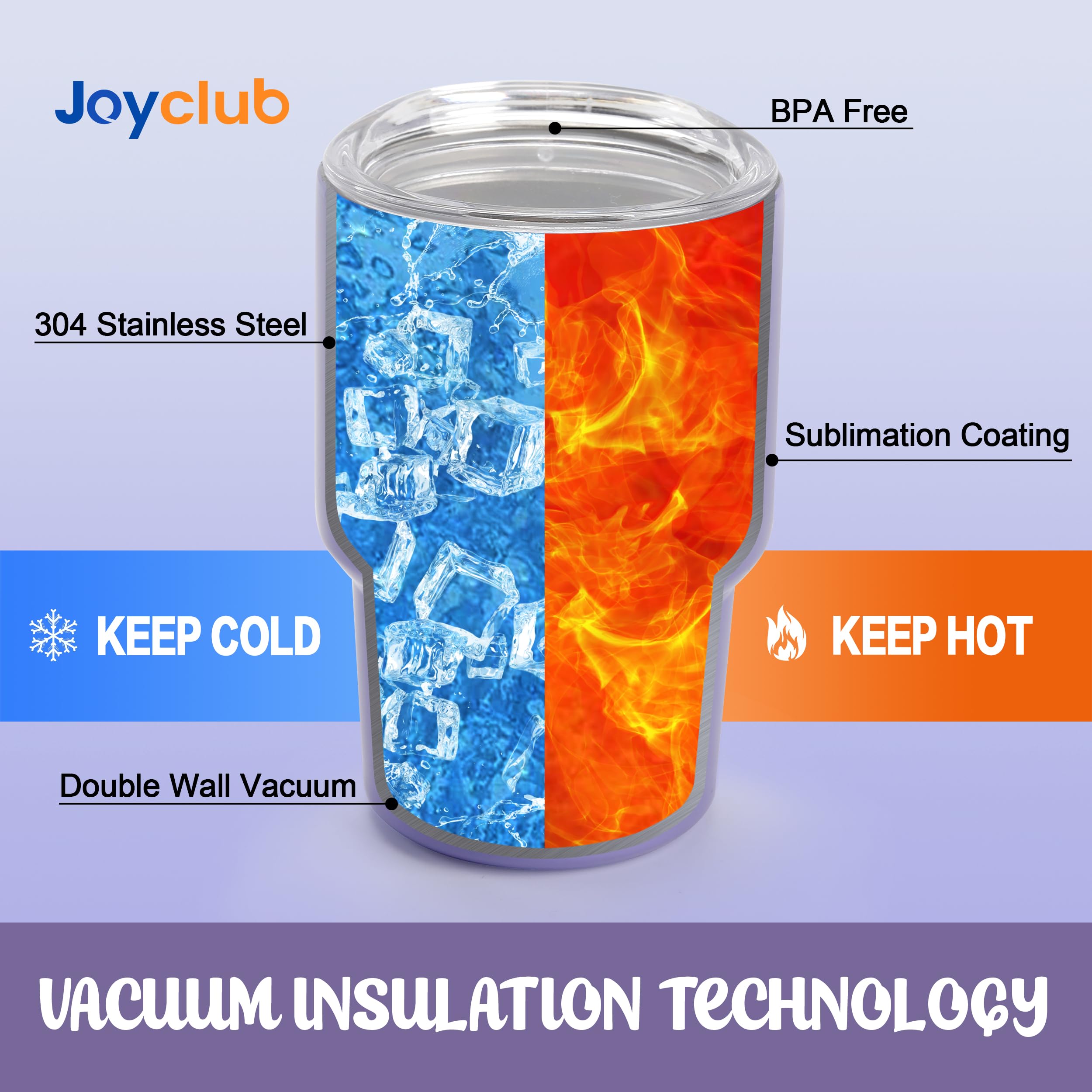 Joyclub 304 stainless steel double-wall design keeps drinks at temperature longer.
