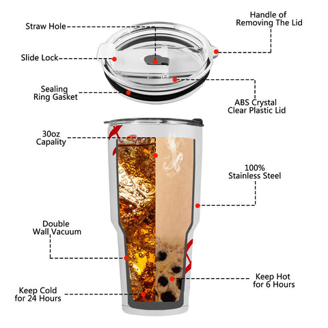 Joyclub 30oz tumbler with slider lid, spill-free travel companion.