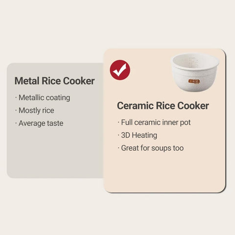 Joydeem 24-hour delay start iconography for plan-ahead meals.