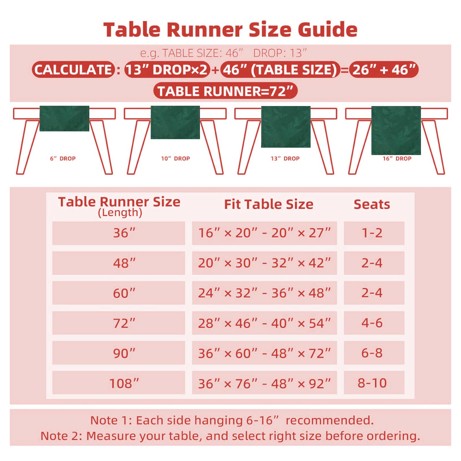 Joyfol Day 14x90 inch runner fits rectangle tables for six to eight guests
