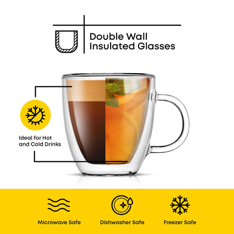 JoyJolt Savor borosilicate close-up showing crystal-clear clarity and durability
