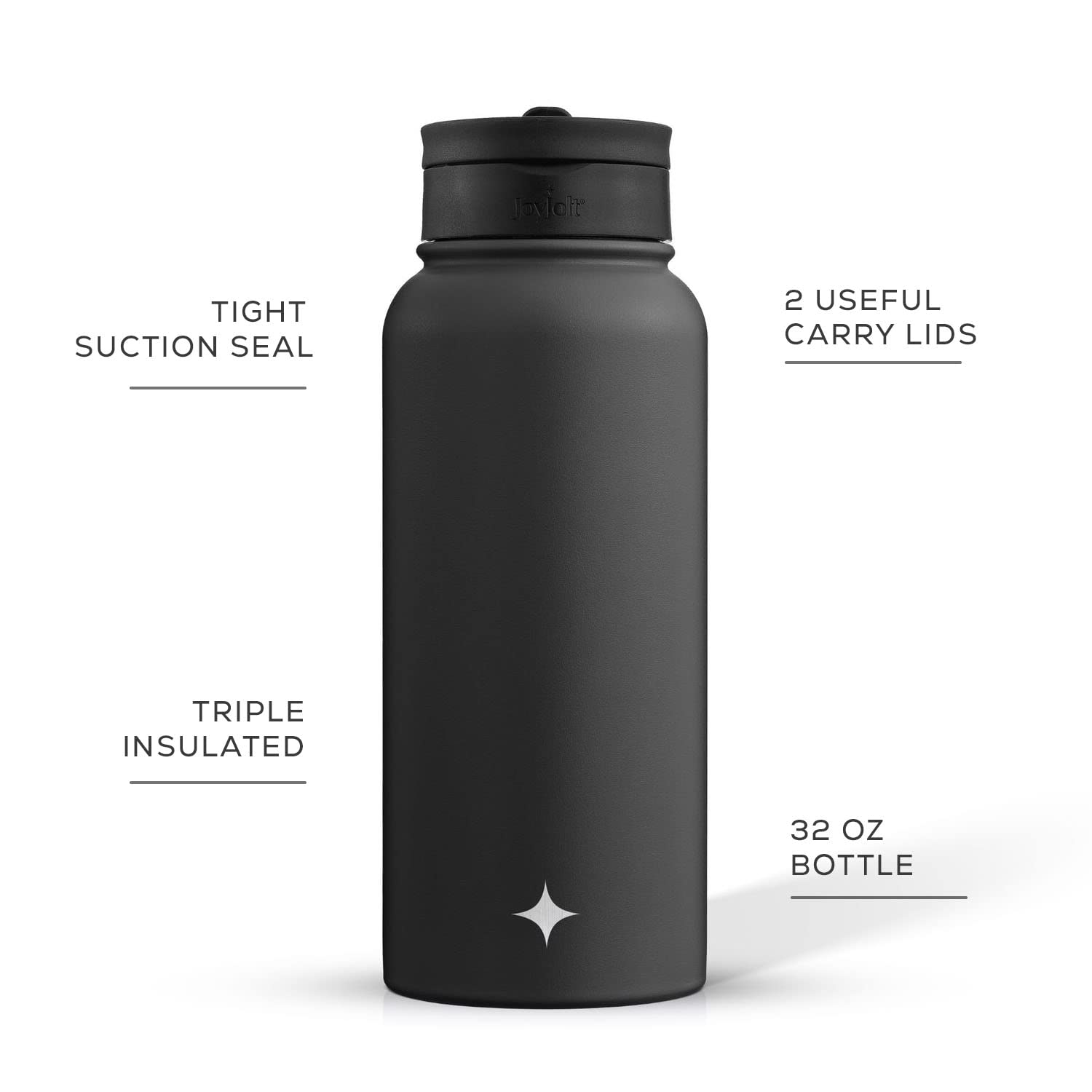 JoyJolt 32oz bottle with flip lid ideal for hot drinks on the go.