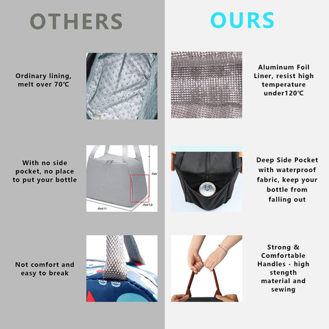 Joymee lunch bag leakproof oxford material protects contents from spills