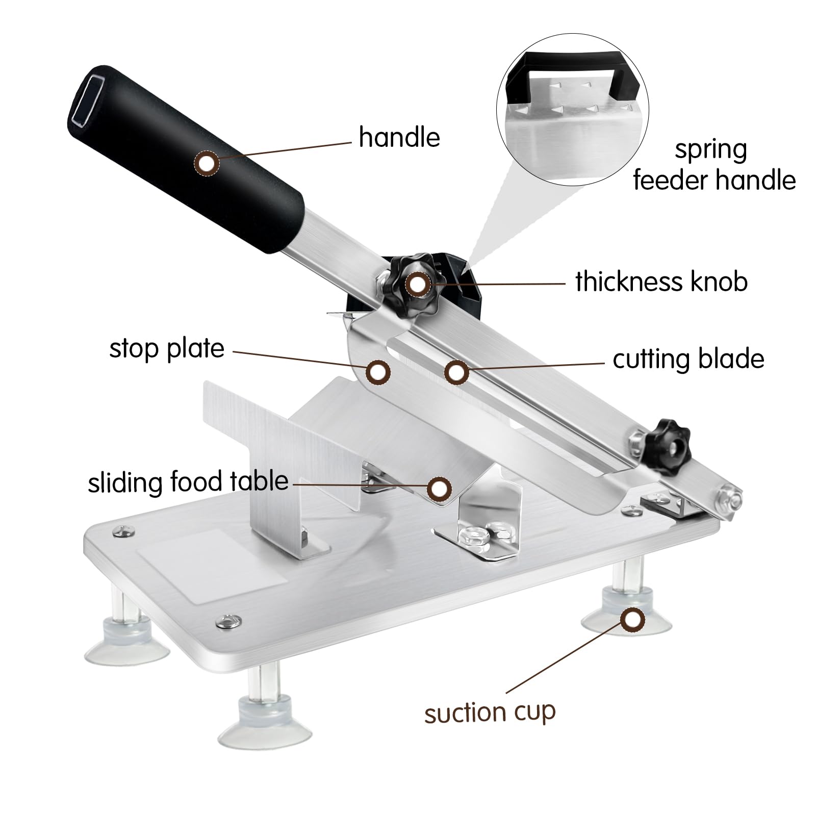 Juanwan manual frozen meat slicer blade close-up shows sharp alloy blade for easy cutting