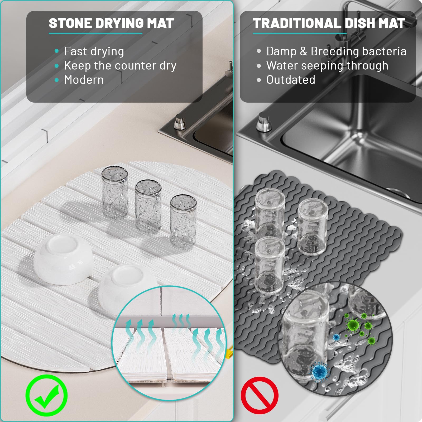 Julysky stone drying mat used as heat-proof surface