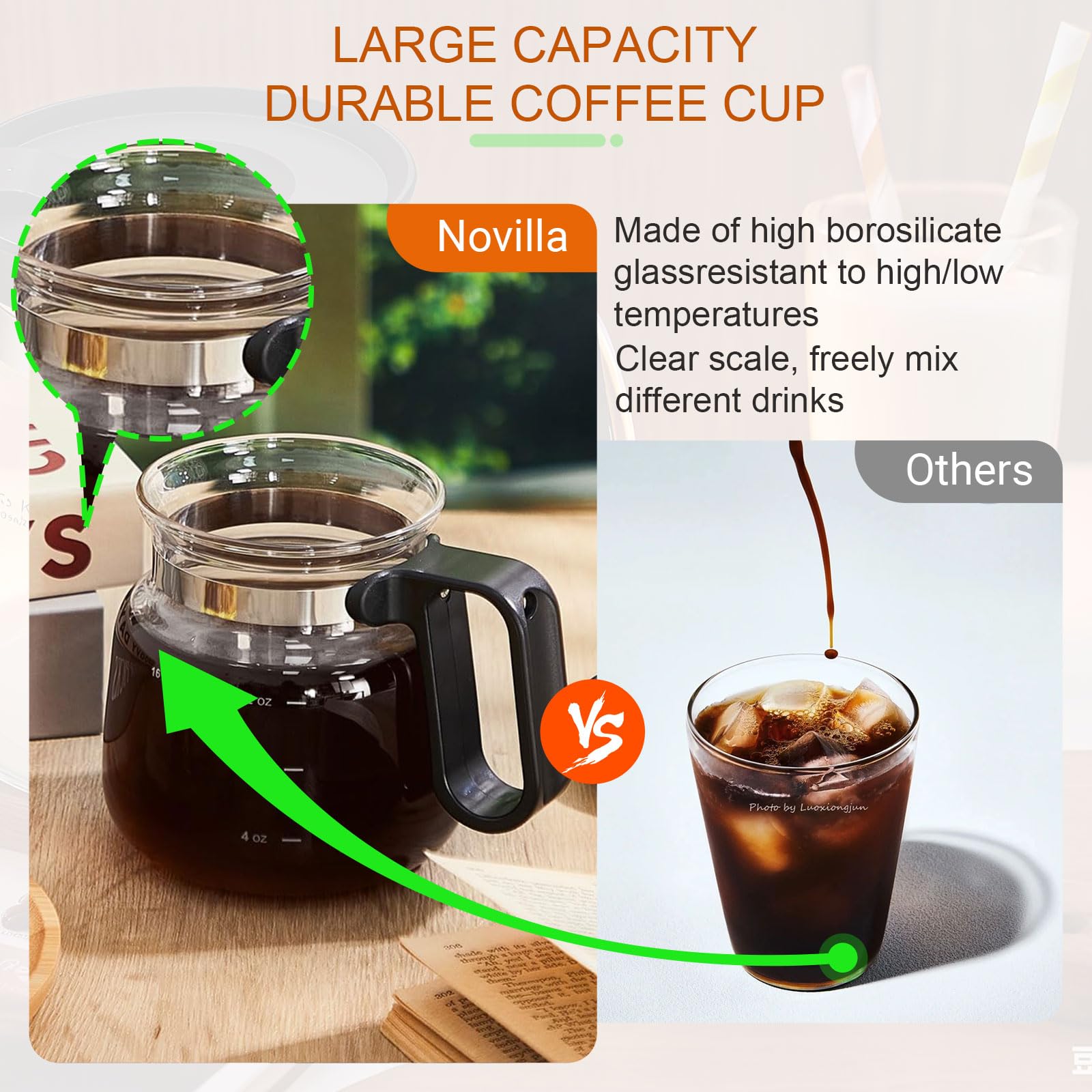 Julyxi coffee mug with silicone lid traps heat and helps prevent spills on the go.