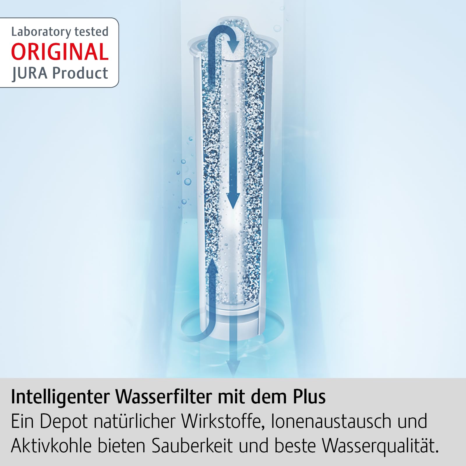 Jura CLARIS Blue+ upflow filtration delivers precise water for each brew.