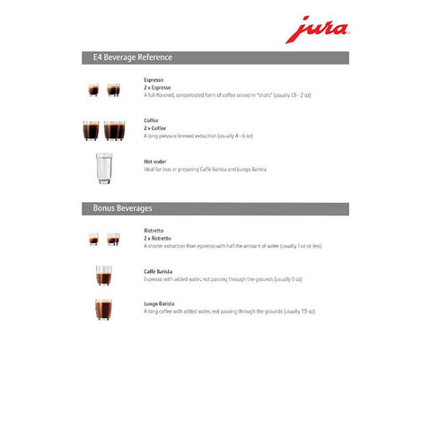 Jura E4 produces barista quality espresso at home