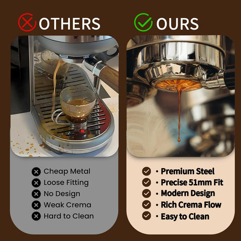 JUSTHERE detachable cleaning design for quick maintenance after use