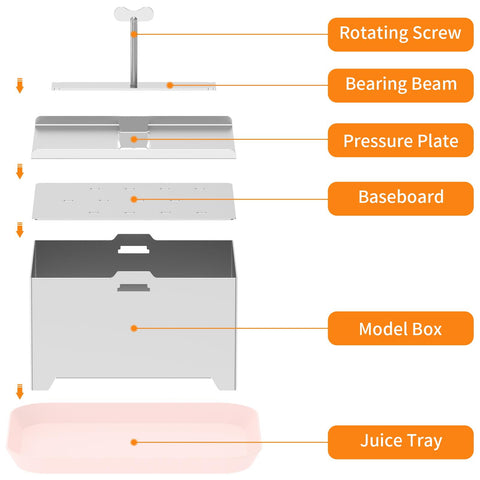 JUSTHERE Tofu Press with dishwasher-safe parts and quick cleanup